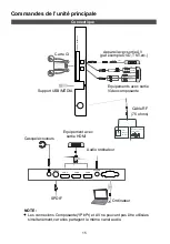 Preview for 21 page of Grandin UAF40E6300 Manual