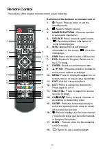 Preview for 70 page of Grandin UAF40E6300 Manual