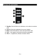 Preview for 9 page of Grandin UD58SGB201 Operating Instructions Manual