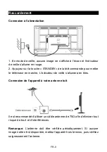 Preview for 10 page of Grandin UD58SGB201 Operating Instructions Manual