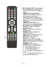 Preview for 14 page of Grandin UD58SGB201 Operating Instructions Manual