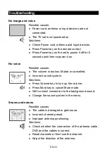 Preview for 73 page of Grandin UD58SGB201 Operating Instructions Manual