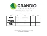 Preview for 1 page of Grandio GP-EZ1 Manual