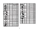 Preview for 38 page of Grandio GRA-ASC-88 User Manual