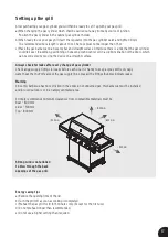 Preview for 17 page of GRANDSTATE 11111411 E Safety, Installation, Operation And Maintenance