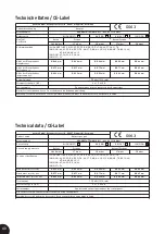 Предварительный просмотр 40 страницы GRANDSTATE 11122411 Safety, Installation, Operation And Maintenance Instructions