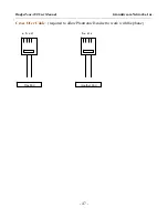 Preview for 47 page of Grandstream Networks 100 Sereis User Manual