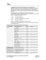 Preview for 8 page of Grandstream Networks BroadWorks BroadSoft GXV3100 series Configuration Manual