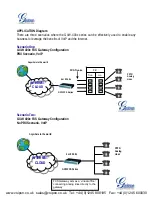 Preview for 3 page of Grandstream Networks BroadWorks BroadSoft GXW-400X Quick Installation Manual