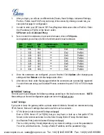 Preview for 5 page of Grandstream Networks BroadWorks BroadSoft GXW-400X Quick Installation Manual