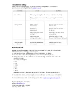 Preview for 9 page of Grandstream Networks BudgeTone 200 Instruction Manual