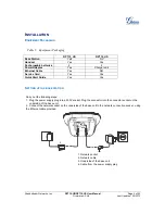 Предварительный просмотр 5 страницы Grandstream Networks DP710 US User Manual