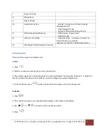 Preview for 2 page of Grandstream Networks DP715 User Manual