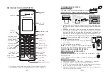 Preview for 16 page of Grandstream Networks DP722 Quick Installation Manual