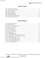 Preview for 6 page of Grandstream Networks DP760 User Manual