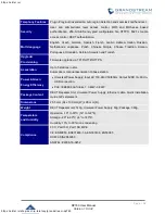 Preview for 12 page of Grandstream Networks DP760 User Manual