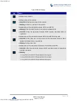 Preview for 16 page of Grandstream Networks DP760 User Manual