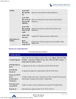 Preview for 25 page of Grandstream Networks DP760 User Manual