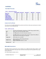 Preview for 5 page of Grandstream Networks ENTERPRISE GXP280/GXP285 User Manual