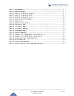 Preview for 15 page of Grandstream Networks GAC2570 User Manual