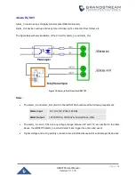 Предварительный просмотр 34 страницы Grandstream Networks GDS3705 User Manual