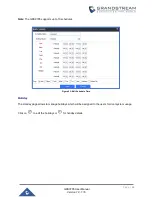 Предварительный просмотр 66 страницы Grandstream Networks GDS3705 User Manual