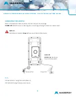 Preview for 5 page of Grandstream Networks GDS3710 Quick Installation Manual