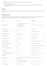 Preview for 10 page of Grandstream Networks GHP6 Series User Manual