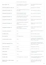 Preview for 11 page of Grandstream Networks GHP6 Series User Manual