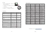 Preview for 7 page of Grandstream Networks GMD1208 Quick Installation Manual