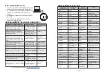 Preview for 12 page of Grandstream Networks GMD1208 Quick Installation Manual