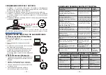 Preview for 19 page of Grandstream Networks GMD1208 Quick Installation Manual