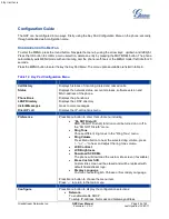 Preview for 24 page of Grandstream Networks Grandstream GXP-1200 Manual