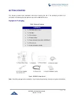 Предварительный просмотр 23 страницы Grandstream Networks GRP260 Series Administration Manual