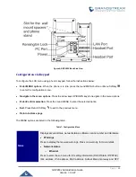 Предварительный просмотр 26 страницы Grandstream Networks GRP260 Series Administration Manual