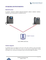 Предварительный просмотр 98 страницы Grandstream Networks GRP260 Series Administration Manual