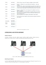 Предварительный просмотр 92 страницы Grandstream Networks GRP261 Series Administration Manual