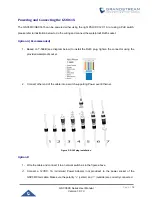 Preview for 15 page of Grandstream Networks GSC36 Series User Manual