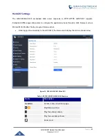 Preview for 23 page of Grandstream Networks GSC36 Series User Manual