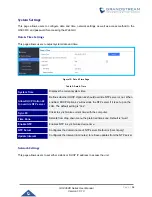 Preview for 26 page of Grandstream Networks GSC36 Series User Manual