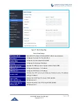 Preview for 27 page of Grandstream Networks GSC36 Series User Manual