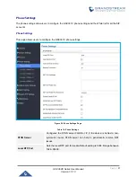 Preview for 37 page of Grandstream Networks GSC36 Series User Manual