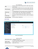 Preview for 43 page of Grandstream Networks GSC36 Series User Manual