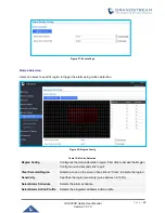 Preview for 45 page of Grandstream Networks GSC36 Series User Manual