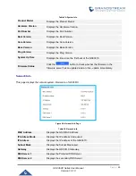 Preview for 59 page of Grandstream Networks GSC36 Series User Manual