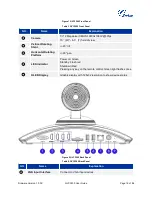 Preview for 16 page of Grandstream Networks GVC3200 User Manual