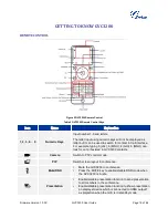 Preview for 20 page of Grandstream Networks GVC3200 User Manual