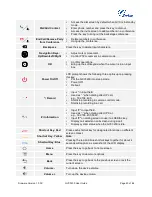 Preview for 21 page of Grandstream Networks GVC3200 User Manual