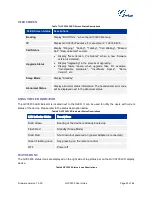 Preview for 24 page of Grandstream Networks GVC3200 User Manual