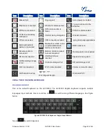 Preview for 25 page of Grandstream Networks GVC3200 User Manual